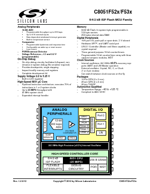 C8051F520 Datasheet PDF Silicon Laboratories