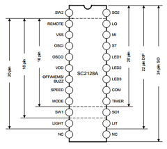 SC2128A-D50D Datasheet PDF Silan Microelectronics