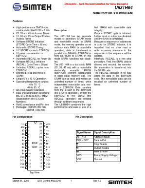 U631H64BSC35 Datasheet PDF Simtek Corporation