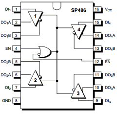 SP486ES Datasheet PDF Signal Processing Technologies