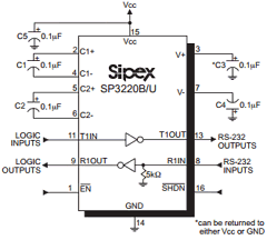 SP3220BCY Datasheet PDF Signal Processing Technologies