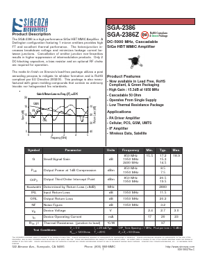 SGA-2386 Datasheet PDF Sirenza Microdevices => RFMD