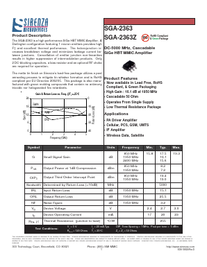 SGA-2363Z Datasheet PDF Sirenza Microdevices => RFMD