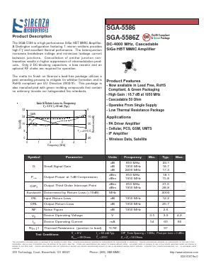 SGA-5586Z Datasheet PDF Sirenza Microdevices => RFMD