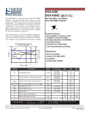 SGA-6386 Datasheet PDF Sirenza Microdevices => RFMD