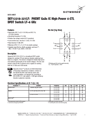 SKY13318-321LF Datasheet PDF Skyworks Solutions