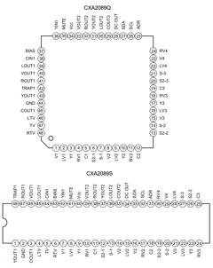 CXA2089 Datasheet PDF Sony Semiconductor