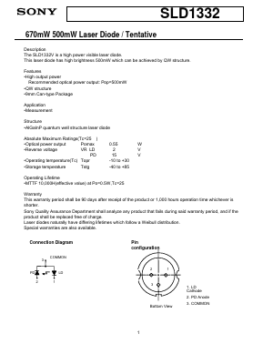 SLD1332V Datasheet PDF Sony Semiconductor