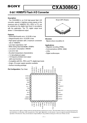 CXA3086 Datasheet PDF Sony Semiconductor