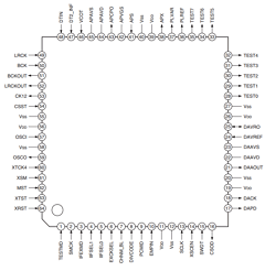 CXD4016R Datasheet PDF Sony Semiconductor