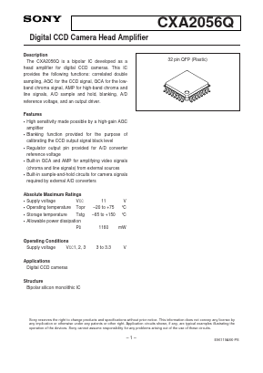 CXA2056Q Datasheet PDF Sony Semiconductor