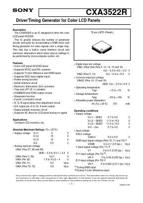 CXA3522R Datasheet PDF Sony Semiconductor