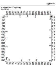 CXD8060Q Datasheet PDF Sony Semiconductor