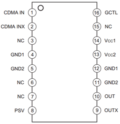 CXA3202AN Datasheet PDF Sony Semiconductor