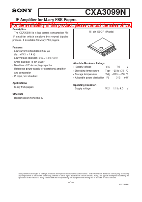 CXA3099N Datasheet PDF Sony Semiconductor