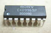 CXD9969P Datasheet PDF Sony Semiconductor