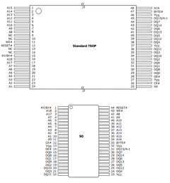 S29AL008D90BAIR20 Datasheet PDF Spansion Inc.
