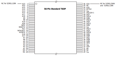 S29GL-N Datasheet PDF Spansion Inc.