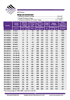 ZOV20D390K Datasheet PDF Sumec Electronics