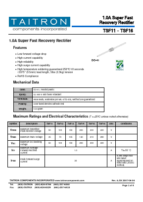 TSF11 Datasheet PDF TAITRON Components Incorporated