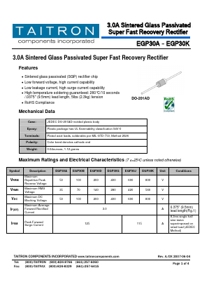 EGP30B Datasheet PDF TAITRON Components Incorporated