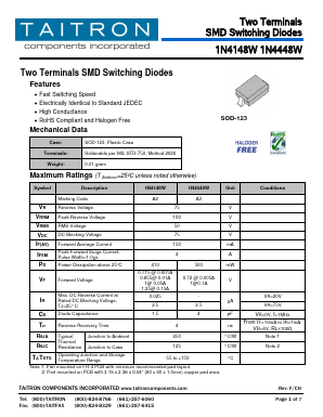 1N4148W Datasheet PDF TAITRON Components Incorporated