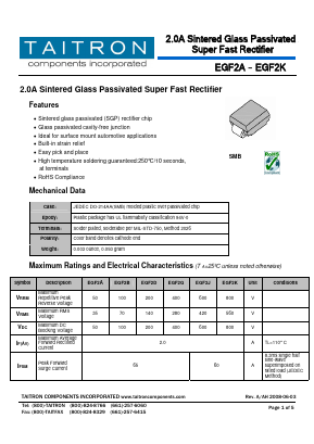 EGF2B Datasheet PDF TAITRON Components Incorporated