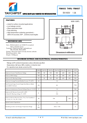 FM4933 Datasheet PDF Shenzhen Taychipst Electronic Co., Ltd
