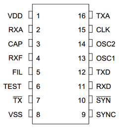 73M223 Datasheet PDF TDK Corporation