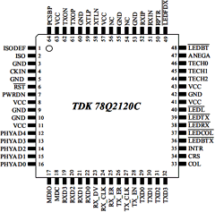 78Q2120C-64T Datasheet PDF TDK Corporation