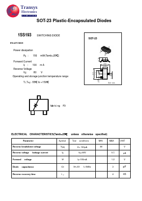 1SS193 Datasheet PDF Transys Electronics Limited