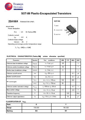 2SA1664 Datasheet PDF Transys Electronics Limited