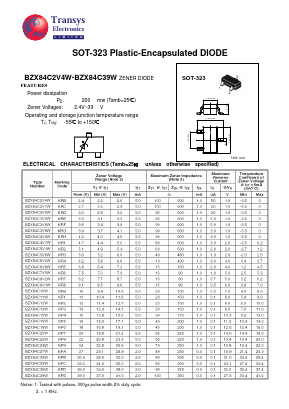 BZX84C4V3W Datasheet PDF Transys Electronics Limited