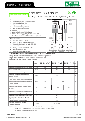FEP16GT Datasheet PDF Thinki Semiconductor Co., Ltd.
