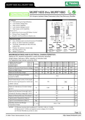 MURF1640N Datasheet PDF Thinki Semiconductor Co., Ltd.