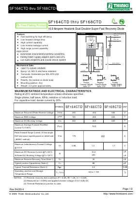 SF168CTD Datasheet PDF Thinki Semiconductor Co., Ltd.