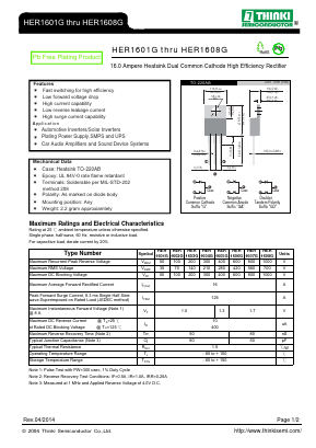 HER1601G Datasheet PDF Thinki Semiconductor Co., Ltd.