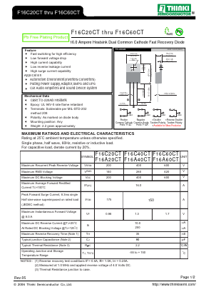 F16C40CT Datasheet PDF Thinki Semiconductor Co., Ltd.