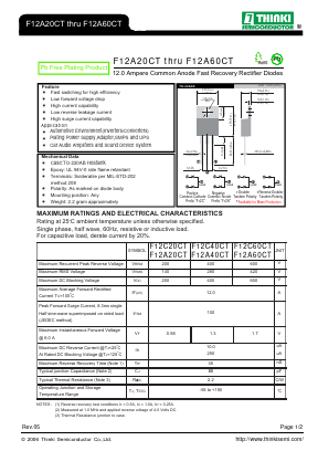 F12A20CT Datasheet PDF Thinki Semiconductor Co., Ltd.