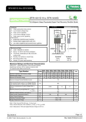 SFA1603G Datasheet PDF Thinki Semiconductor Co., Ltd.