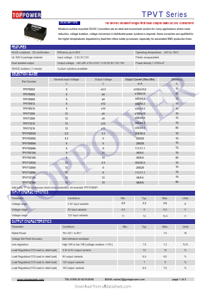 TPVT1205A Datasheet PDF Toppower Electronic Technology Limited