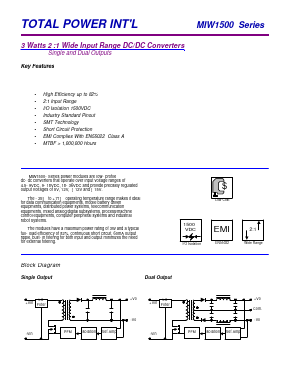 MIW1522 Datasheet PDF Total Power International