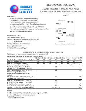 SB130S Datasheet PDF Transys Electronics Limited