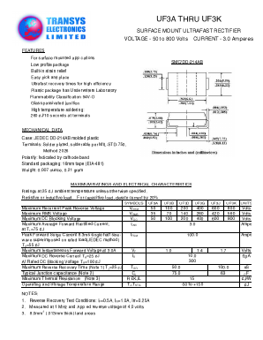 UF3A Datasheet PDF Transys Electronics Limited