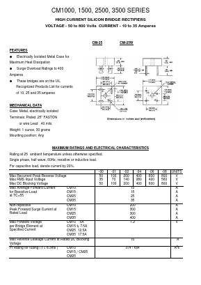CM1506 Datasheet PDF Transys Electronics Limited