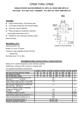 CP601 Datasheet PDF Transys Electronics Limited