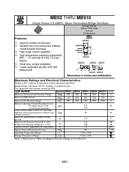 MBS2 Datasheet PDF TSC Corporation