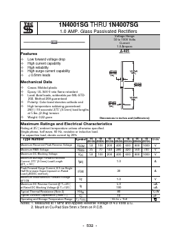 1N4001SG Datasheet PDF TSC Corporation