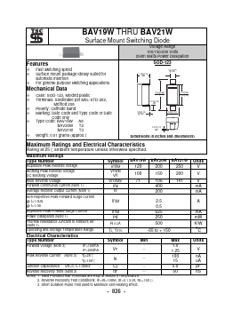 BAV19W Datasheet PDF TSC Corporation