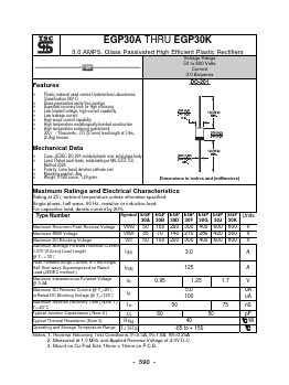 EGP30A Datasheet PDF TSC Corporation